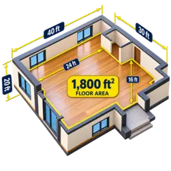 Floor Area Ratio